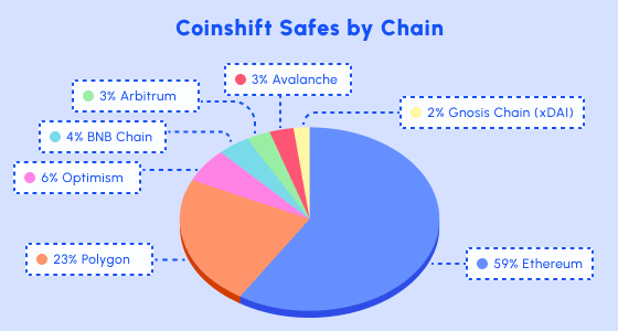 pie-chart 1 (1)