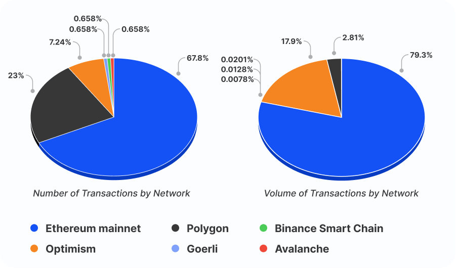 february-pies-blog (1)